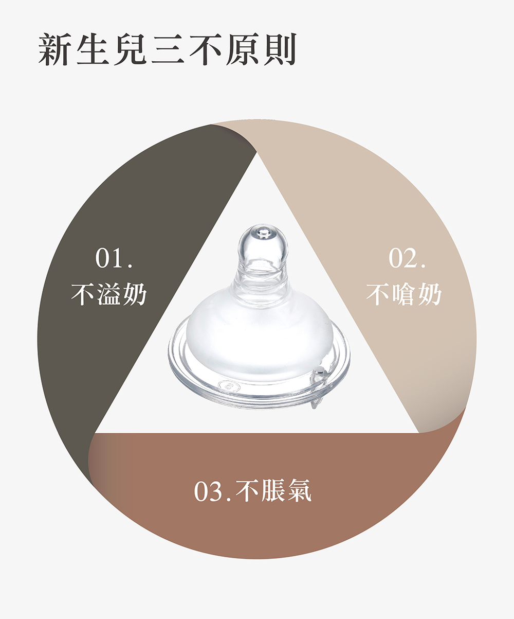 新生兒三不原則 不溢奶 不嗆奶 03.不脹氣 