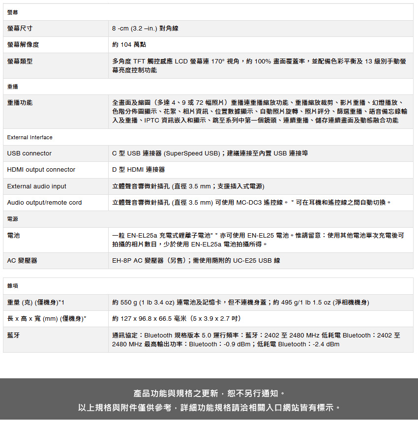 通訊協定Bluetooth 規格版本5.0運行頻率藍牙2402 至 2480 MHz 低耗電 Bluetooth2402 至