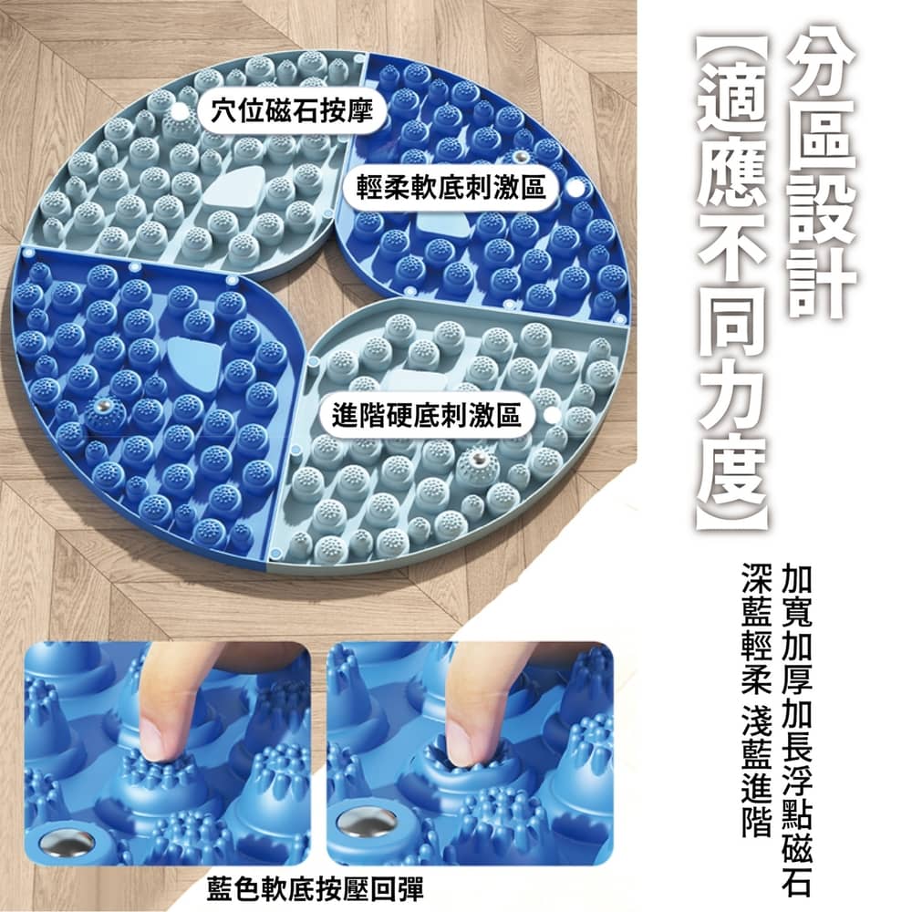 加寬加厚加長浮點磁石