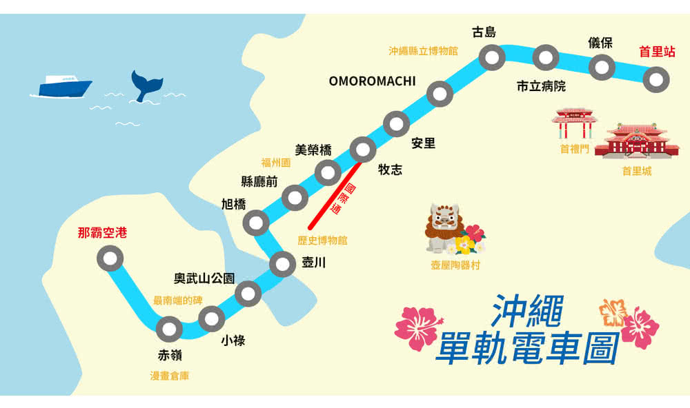 喜鴻假期 【機加酒．沖繩自由行４日】GRG那霸東町酒店折扣推