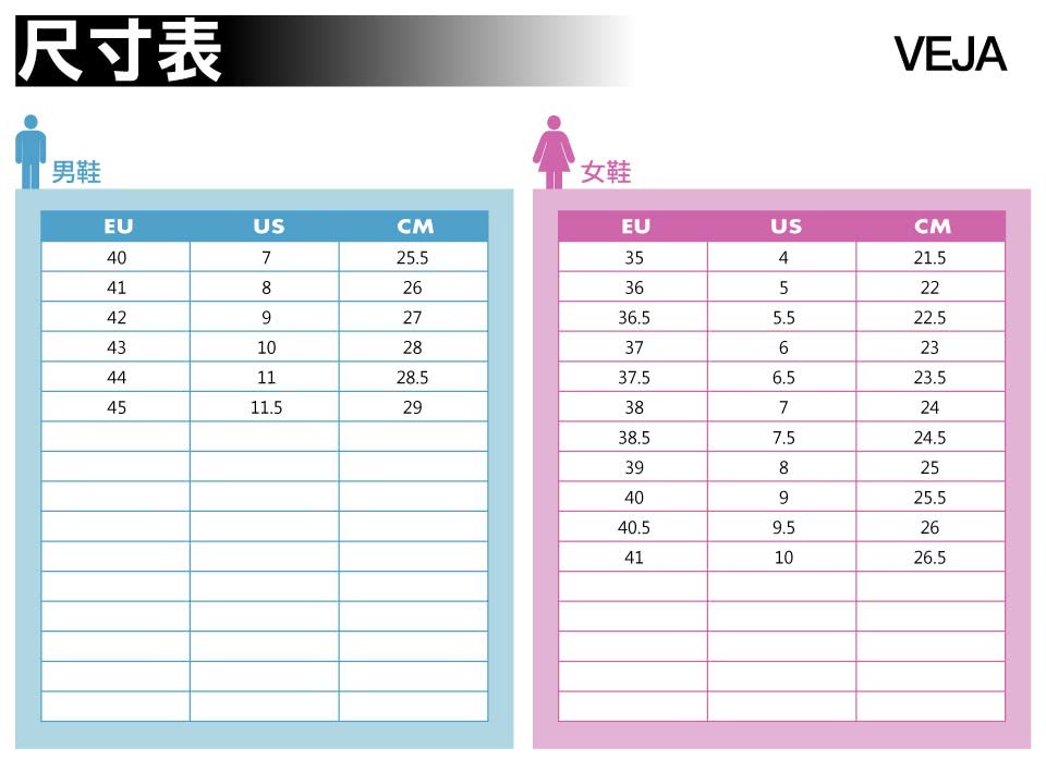 尺寸表 男鞋 女鞋