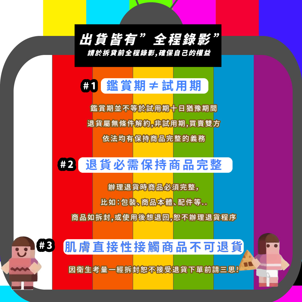 商品如拆封,或使用後想退回,恕不辦理退貨程序