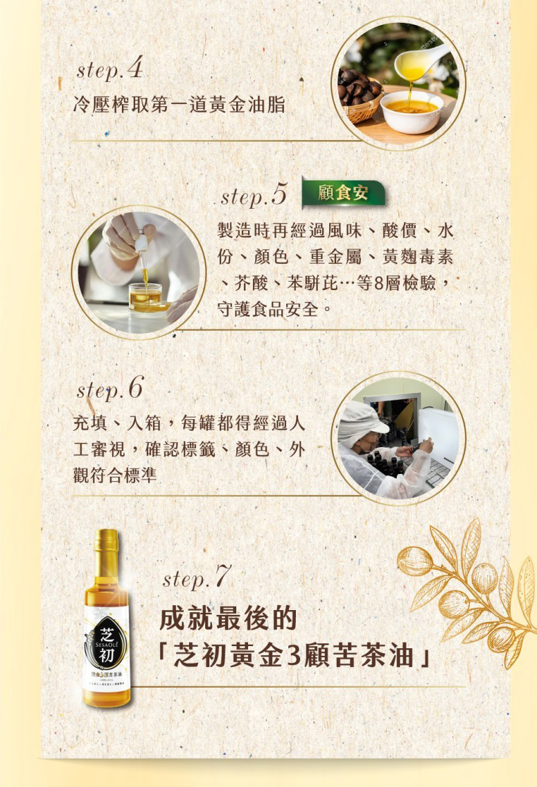 製造時再經過風味、酸價、水