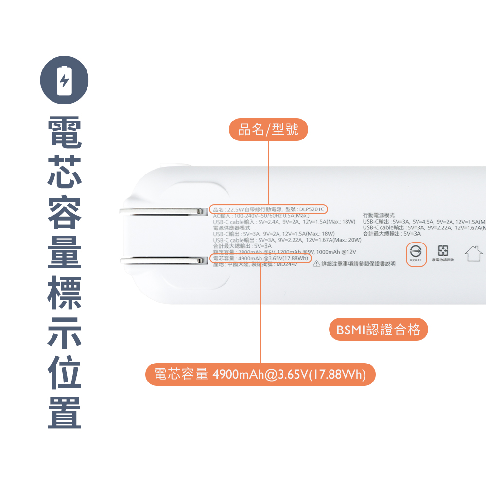 USBC cable輸出5V3A,9V2.22A,12V1.67AMax. 20W