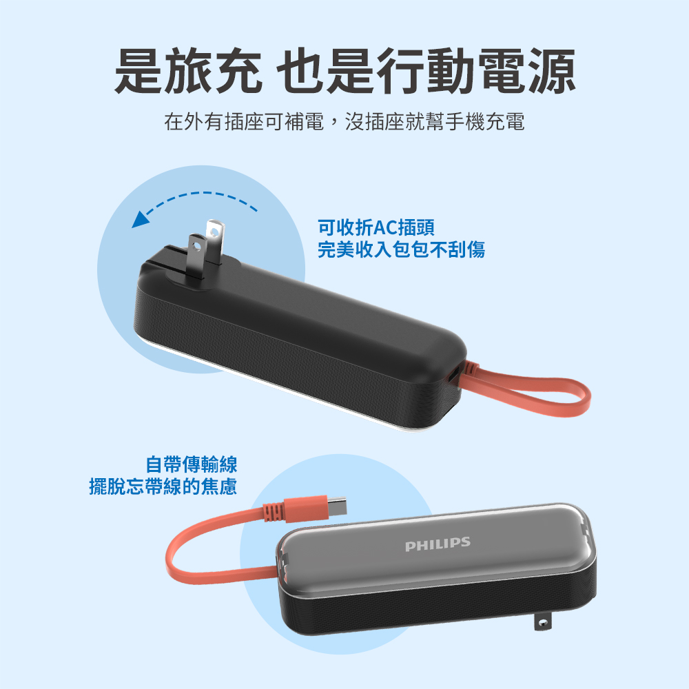 在外有插座可補電,沒插座就幫手機充電
