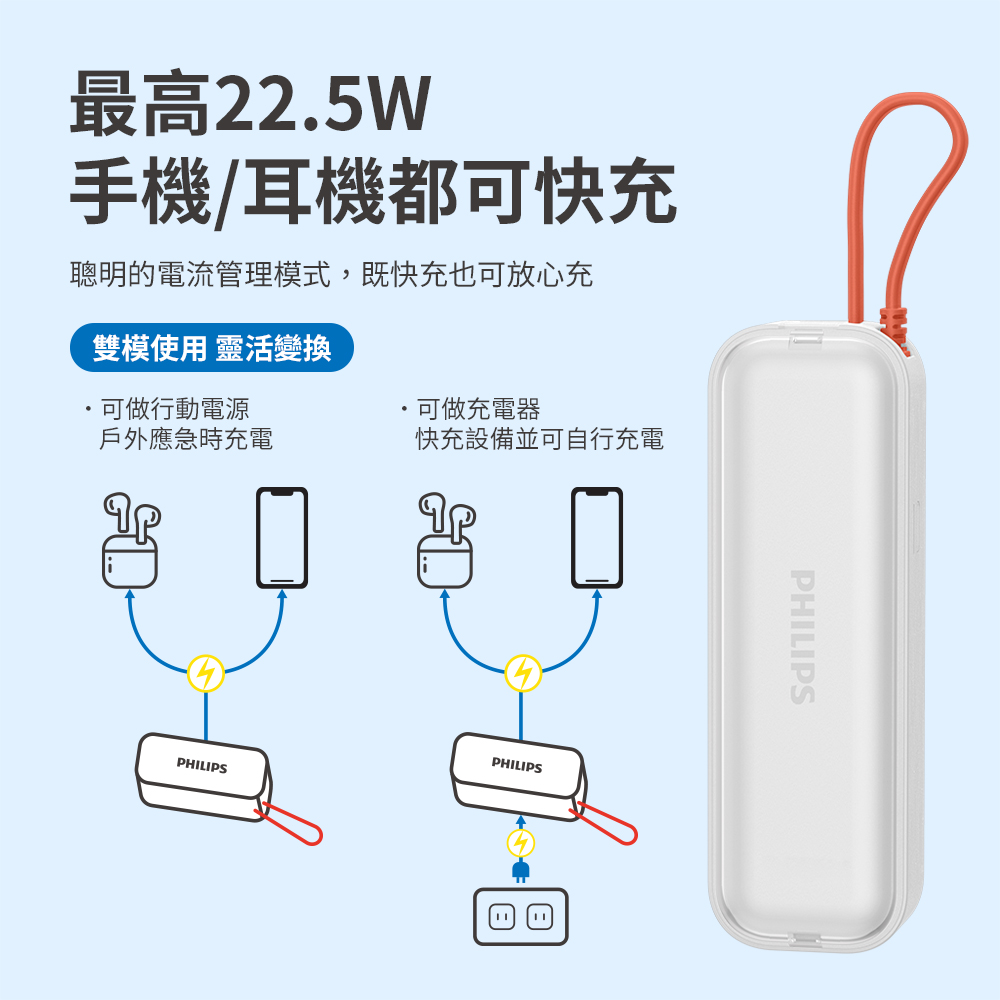 聰明的電流管理模式,既快充也可放心充