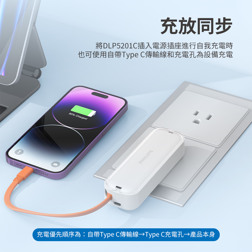 充放同步 將DLP5201C插入電源插座進行自我充電時 也可使用自帶Type C傳輸線和充電孔為設備充電 充電優先順序為自帶Type C傳輸線Type C充電孔產品本身 