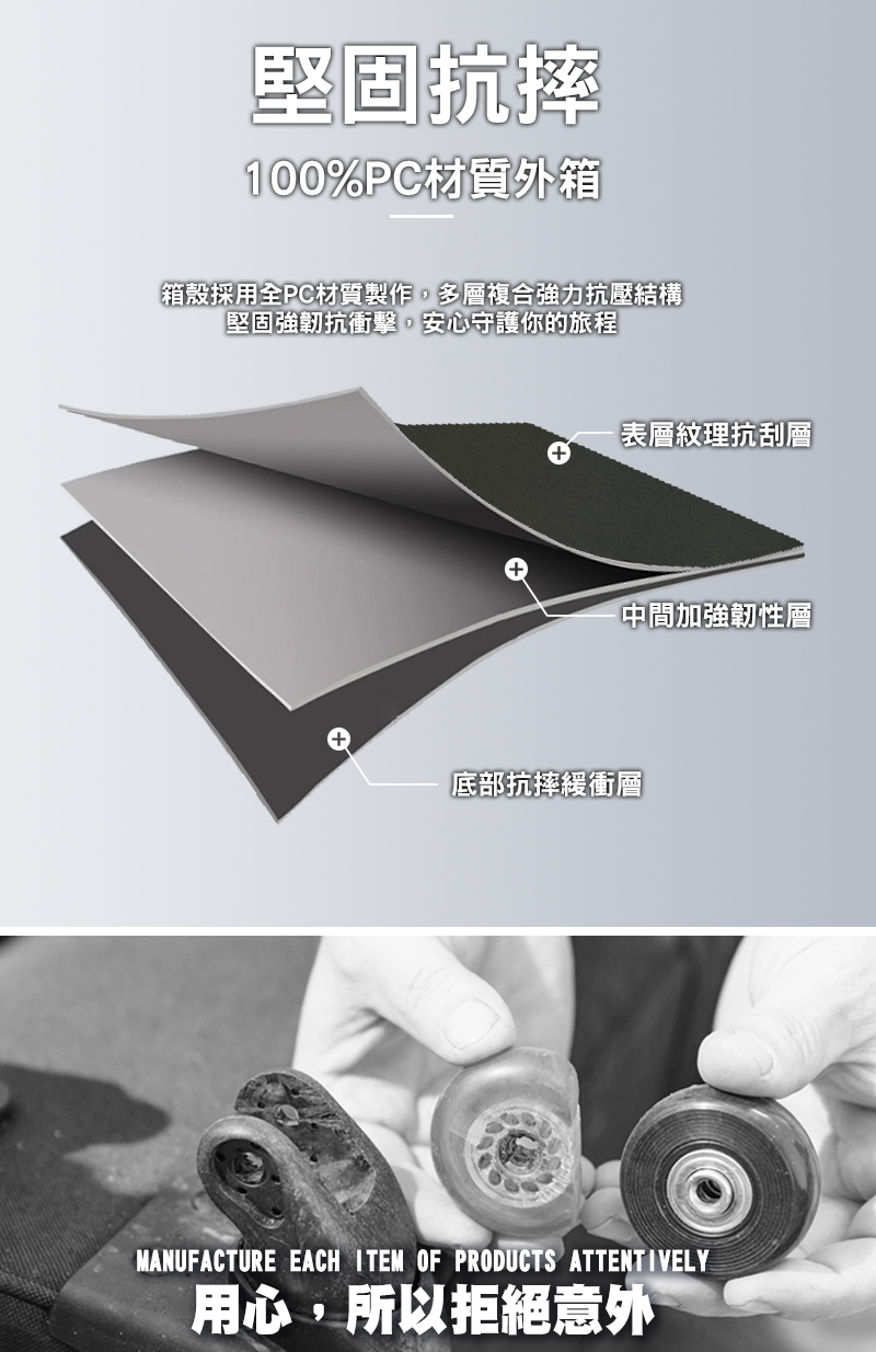 箱殼採用全PC材質製作,多層複合強力抗壓結構