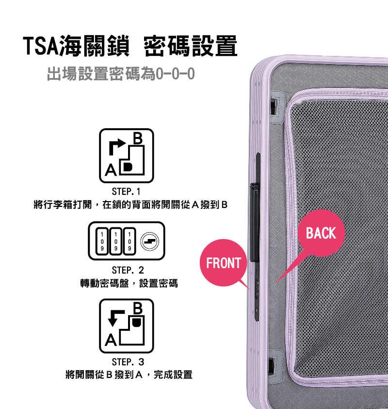 TSA海關鎖 密碼設置 出場設置密碼為000 將行李箱打開,在鎖的背面將開關從A撥到B 轉動密碼盤,設置密碼 將開關從B撥到A,完成設置 