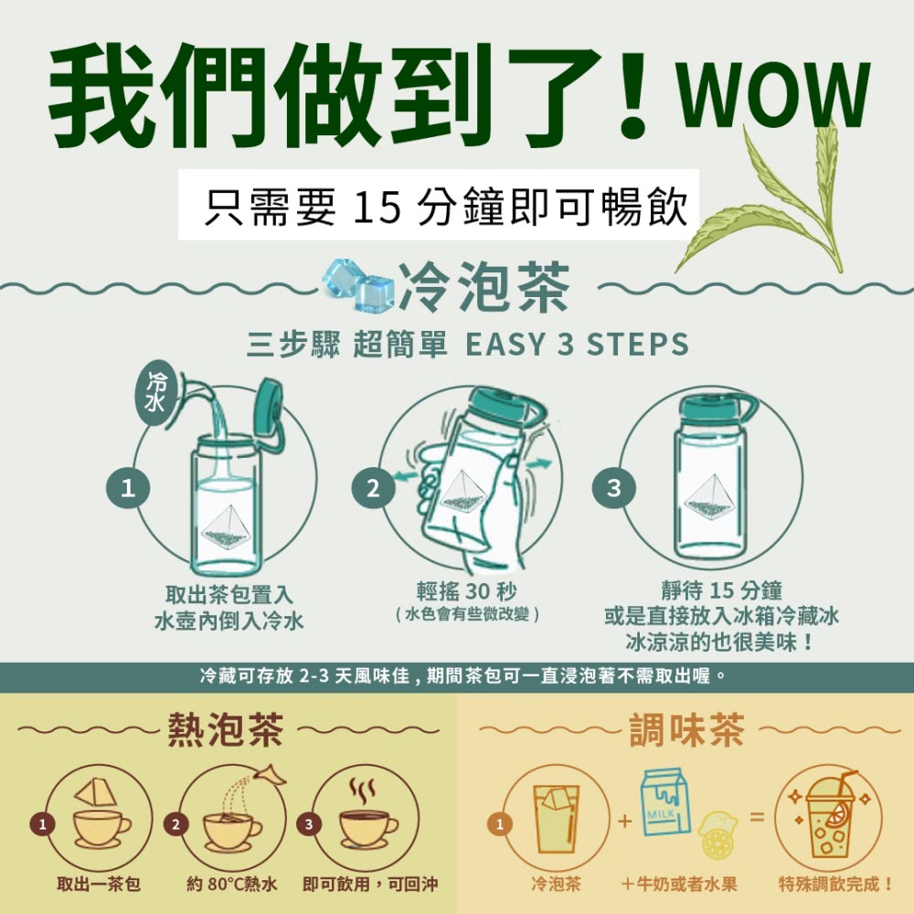 冷藏可存放23天風味佳,期間茶包可一直浸泡著不需取出喔。