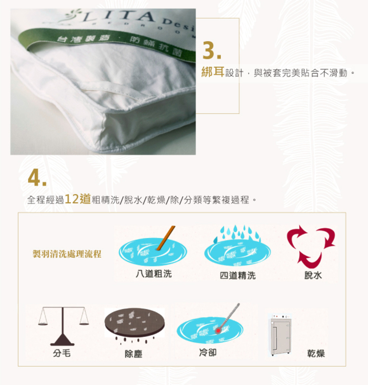 全程經過12道粗精洗脫水乾燥除分類等繁複過程。