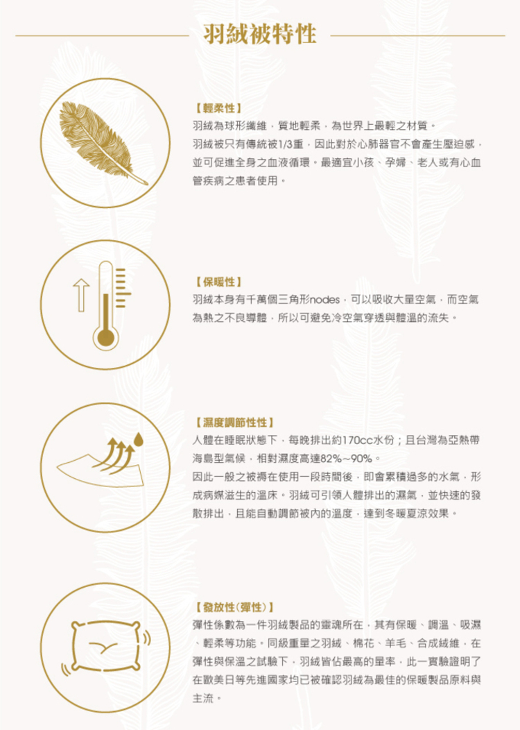 羽絨本身有千萬個三角形nodes,可以吸收大量空氣,而空氣