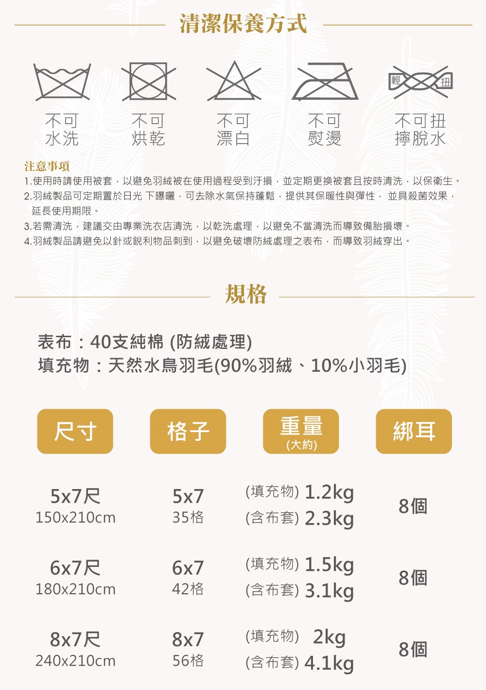 1.使用時請使用被套,以避免羽絨被在使用過程受到汙損,並定期更換被套且按時清洗,以保衛生。