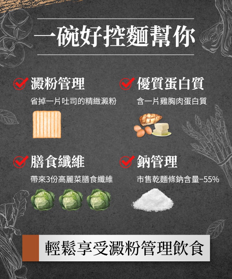 省掉一片吐司的精緻澱粉