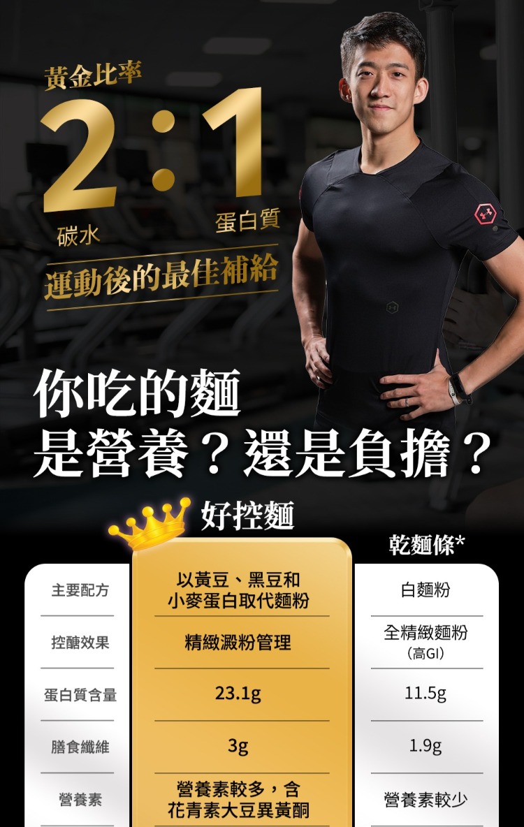 運動後的最佳補給