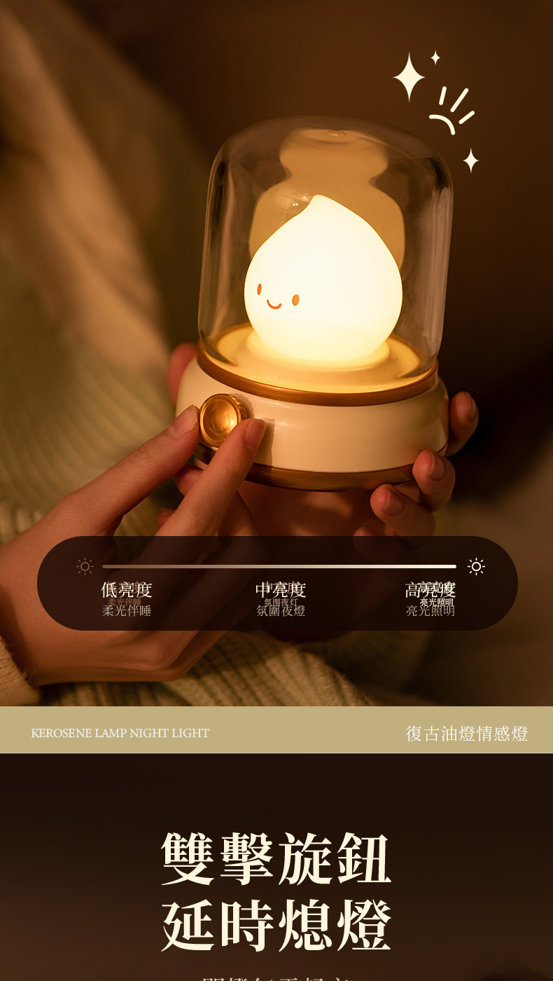 å¾©å¤æ²¹çææç