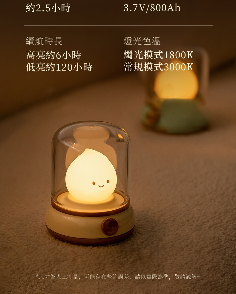 å°ºå¯¸çºäººå·¥æ¸¬é,å¯è½å­å¨äºè¨±èª¤å·®,è«ä»¥å¯¦éçºæº,æ¬è«è«è§£