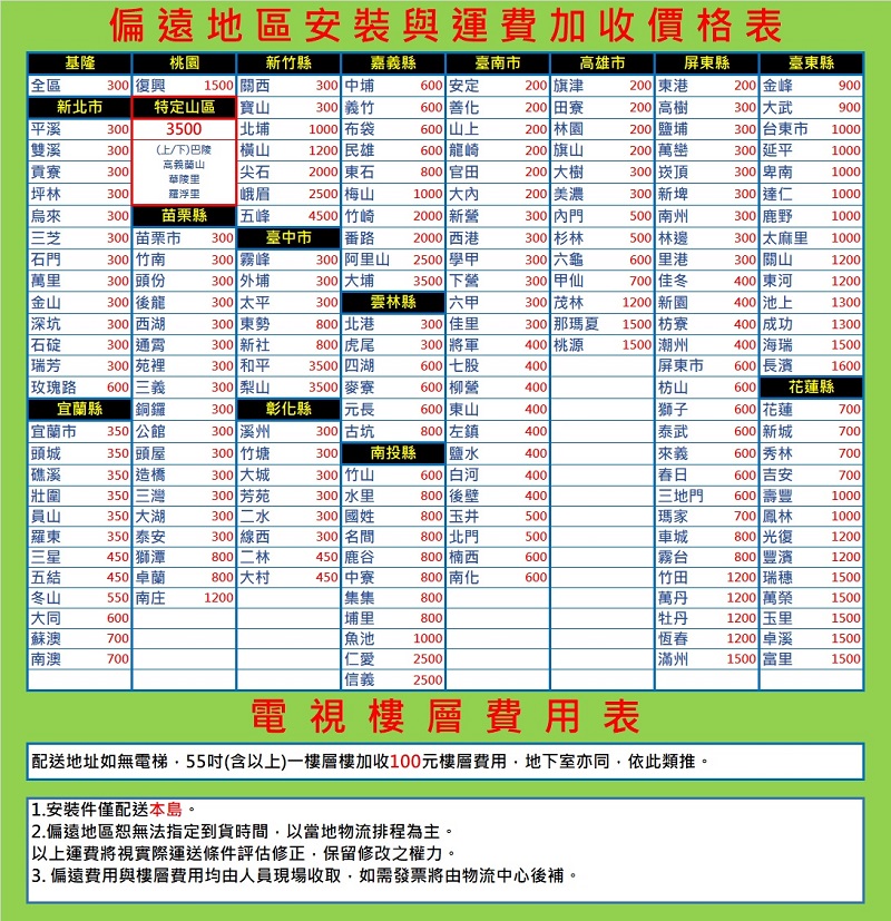 配送地址如無電梯,55吋含以上一樓層樓加收100元樓層費用,地下室亦同,依此類推。