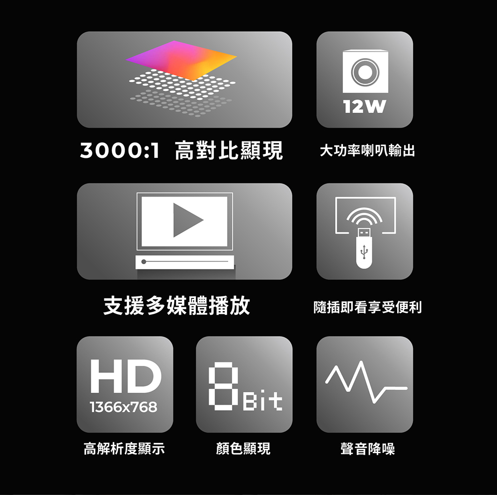 30001 高對比顯現