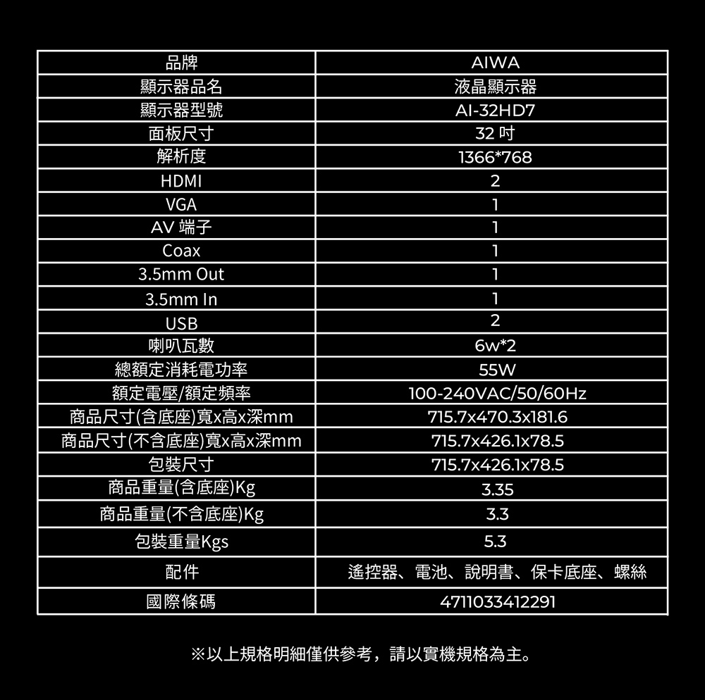 以上規格明細僅供參考,請以實機規格為主。