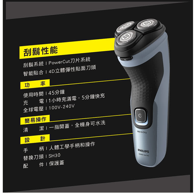 刮鬍系統 I PowerCut刀片系統