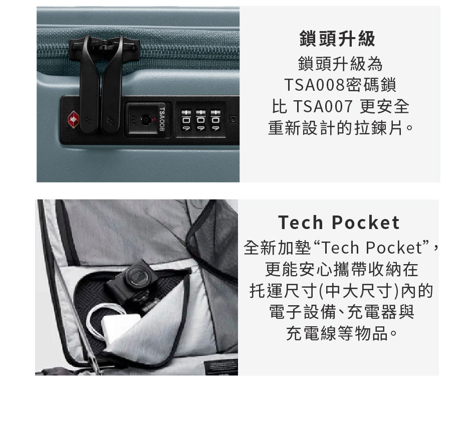 全新加墊Tech Pocket,
