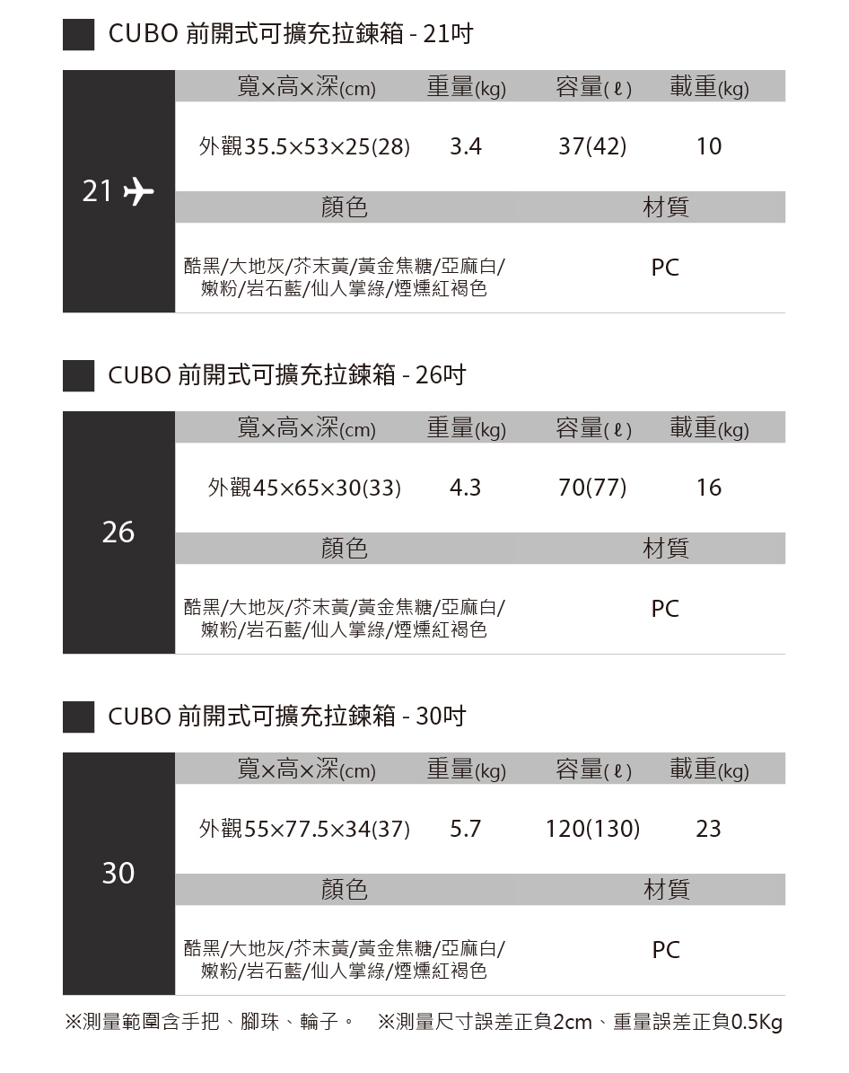 測量範圍含手把、腳珠、輪子。 測量尺寸誤差正負2cm、重量誤差正負0.5Kg