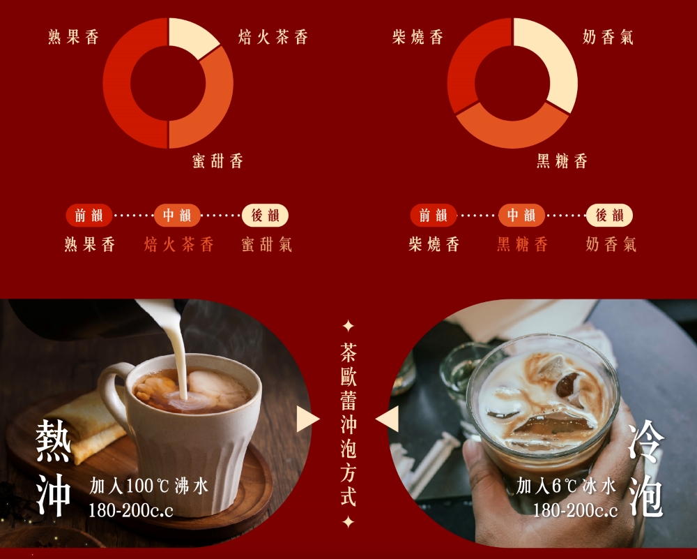æ²¹ å å¥100æ²¸æ°´