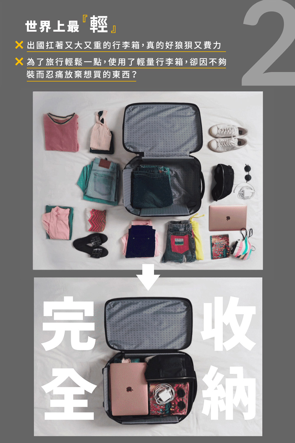 世界上最輕 X 出國扛著又大又重的行李箱,真的好狼狽又費力 X 為了旅行輕鬆一點,使用了輕量行李箱,卻因不夠 裝而忍痛放棄想買的東西 全 納 