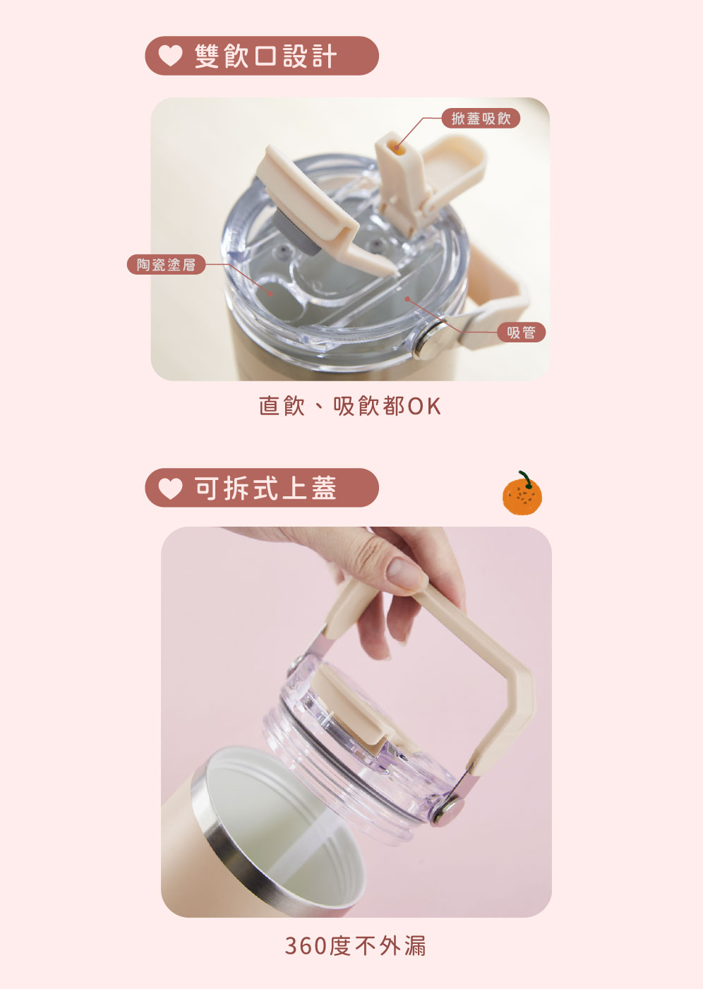 直飲、吸飮都OK