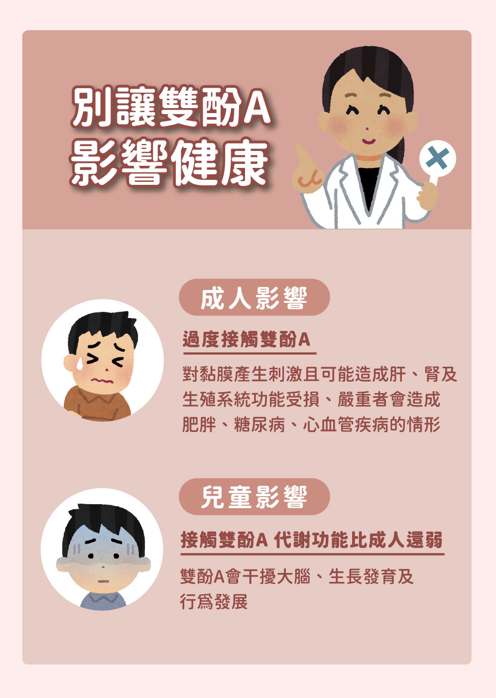 對黏膜產生刺激且可能造成肝、腎及