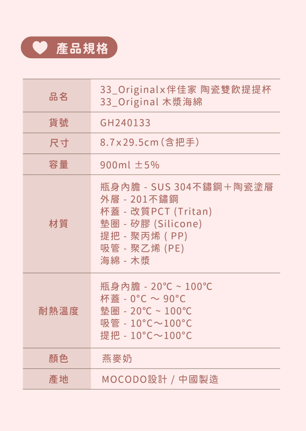 33Originalx伴佳家陶瓷雙飮提提杯
