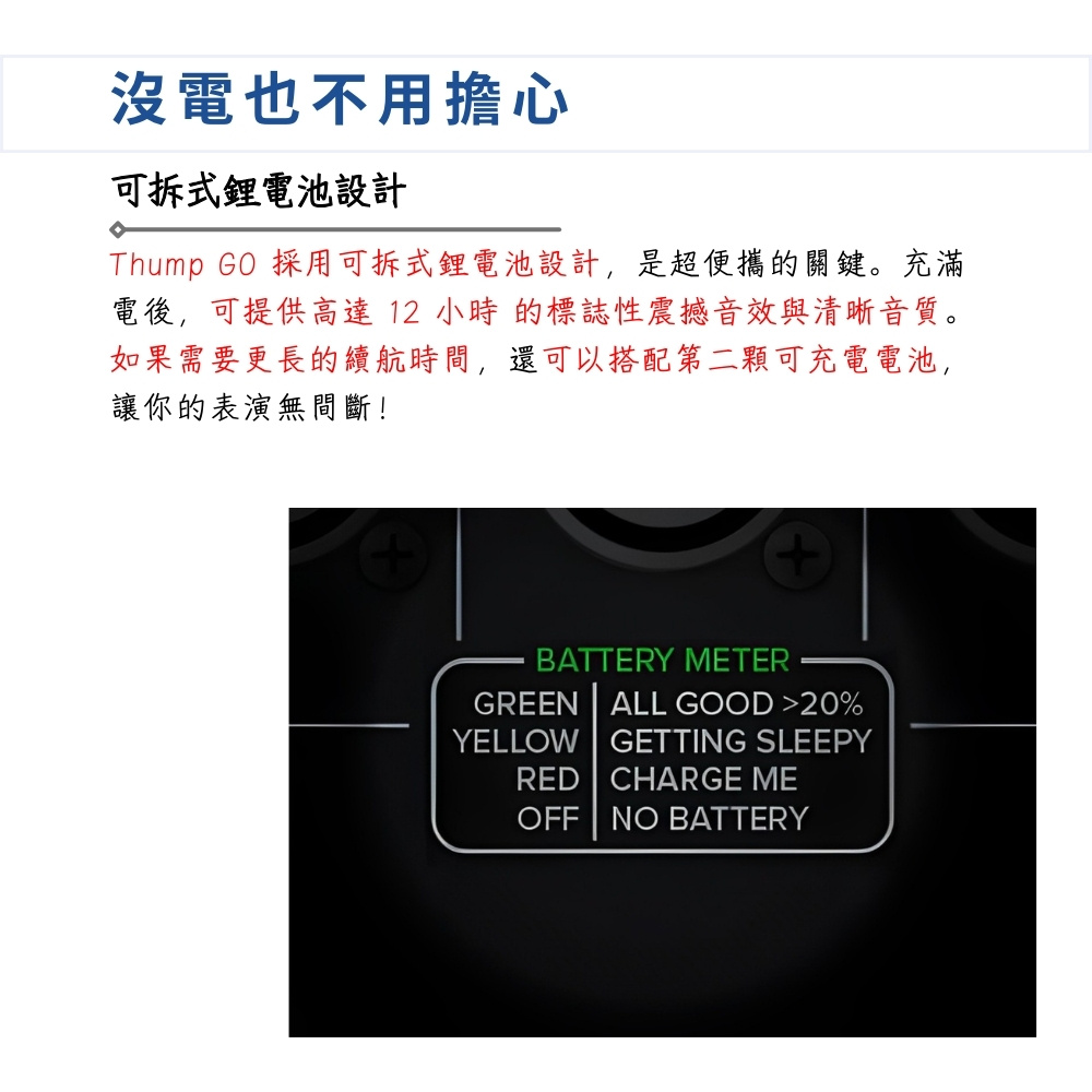 Thump GO 採用可拆式鋰電池設計,是超便攜的關鍵。充滿