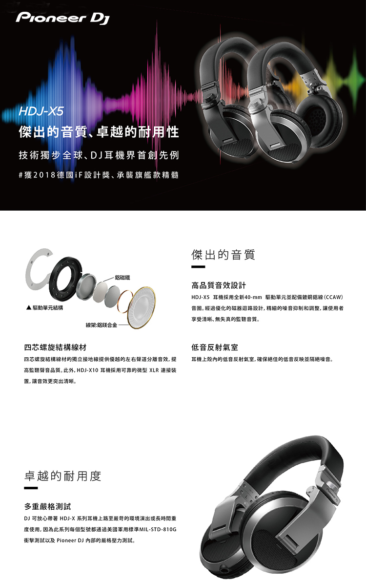 Pioneer先鋒 HDJ-X5 - 詳情1