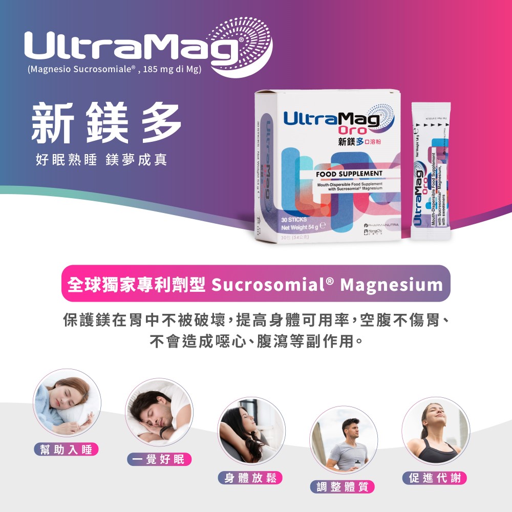 全球獨家專利劑型 Sucrosomial Magnesium