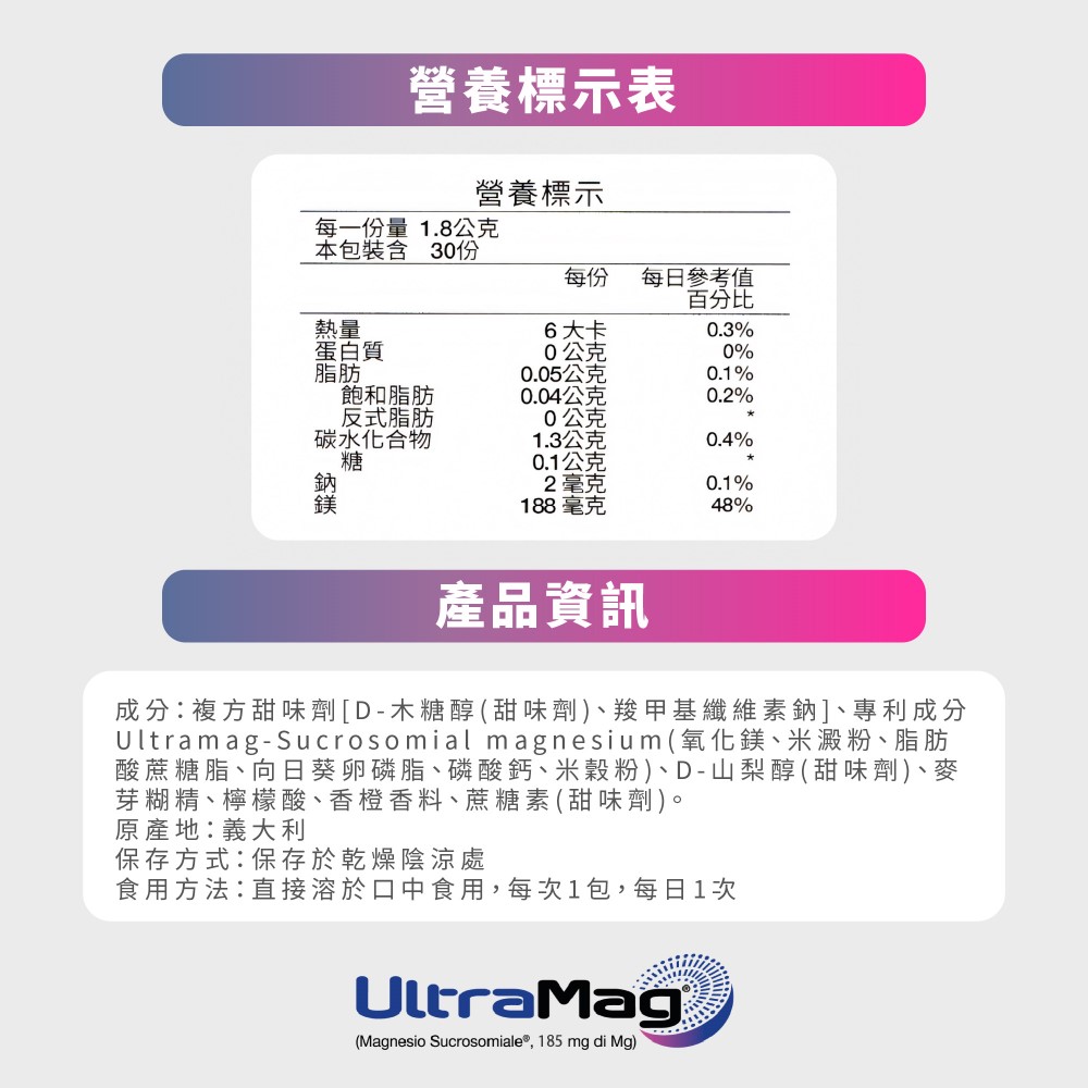 Ultra magSucrosomial magnesium氧化鎂、米澱粉、脂肪