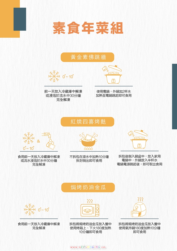 使用氣炸鍋180度加熱10分鐘