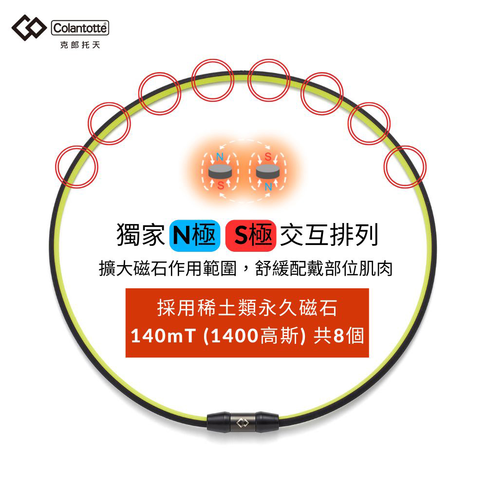 克郎托天 獨家 極 極 交互排列 擴大磁石作用範圍,舒緩配戴部位肌肉 採用稀土類永久磁石 140mT 1400高斯共8個 