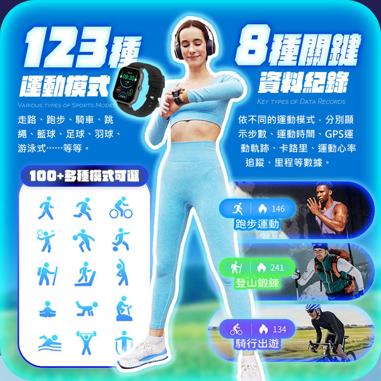 示步數、運動時間、GPS運