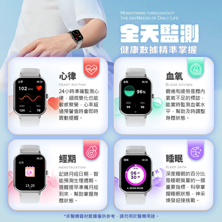 非醫療器材數據僅供參考,請勿用於醫療用途。