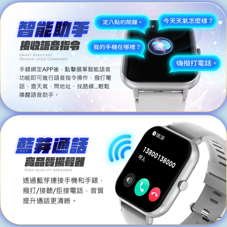 話、查天氣、問地址、找路線...輕鬆