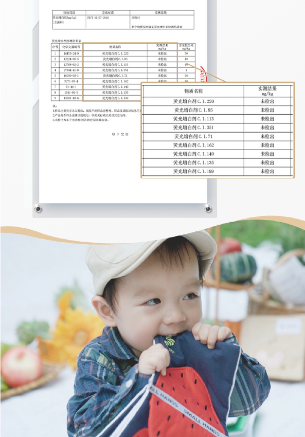 大样品由委託方本人提问,我现不对样品完整性。样品及其标信息的