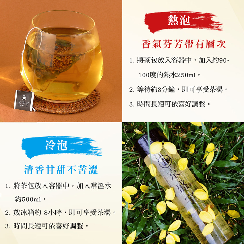 1. 將茶包放入容器中,加入約90