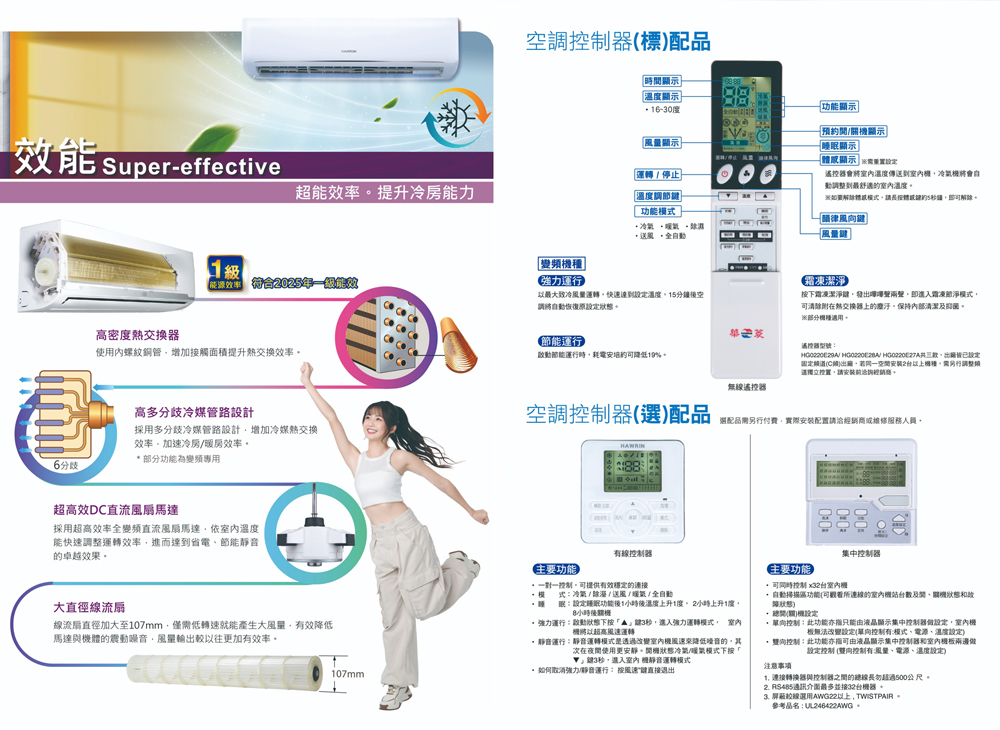 HAWRIN華菱 BHI-36KIGSH - 詳情3