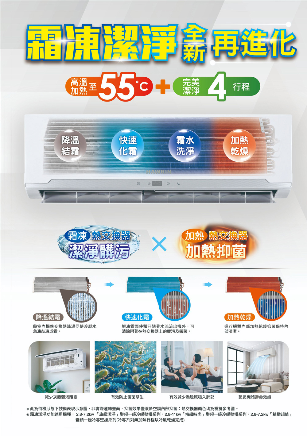 HAWRIN華菱 BHI-36KIGSH - 詳情4