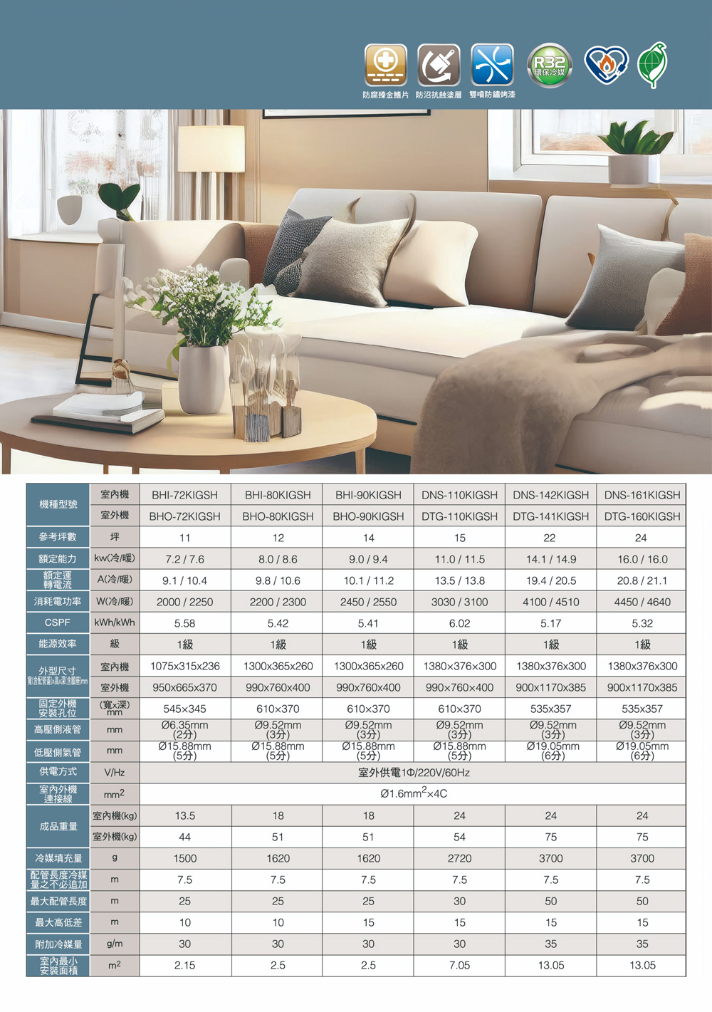 HAWRIN華菱 BHI-36KIGSH - 詳情6