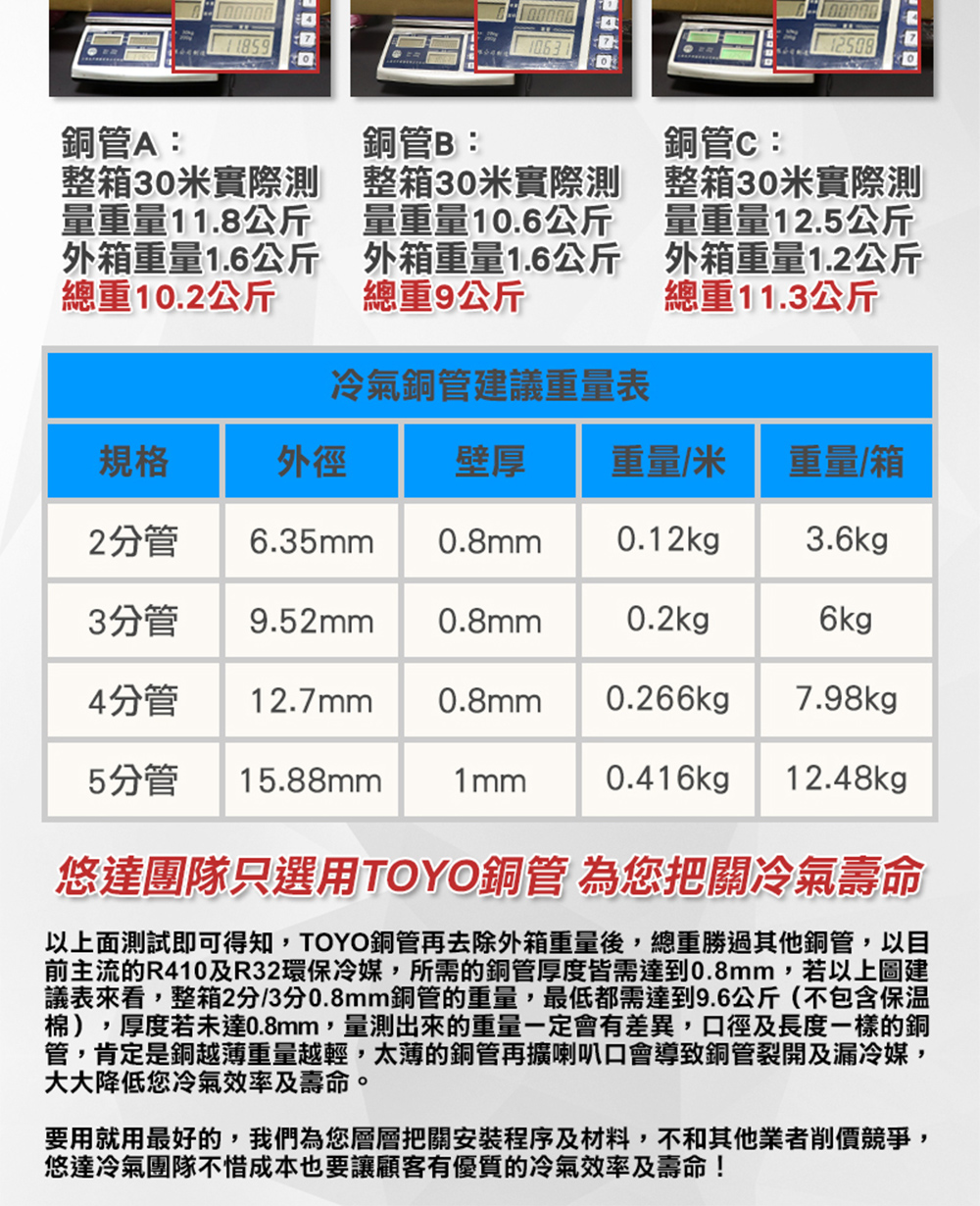 HAWRIN華菱 BHI-36KIGSH - 詳情16