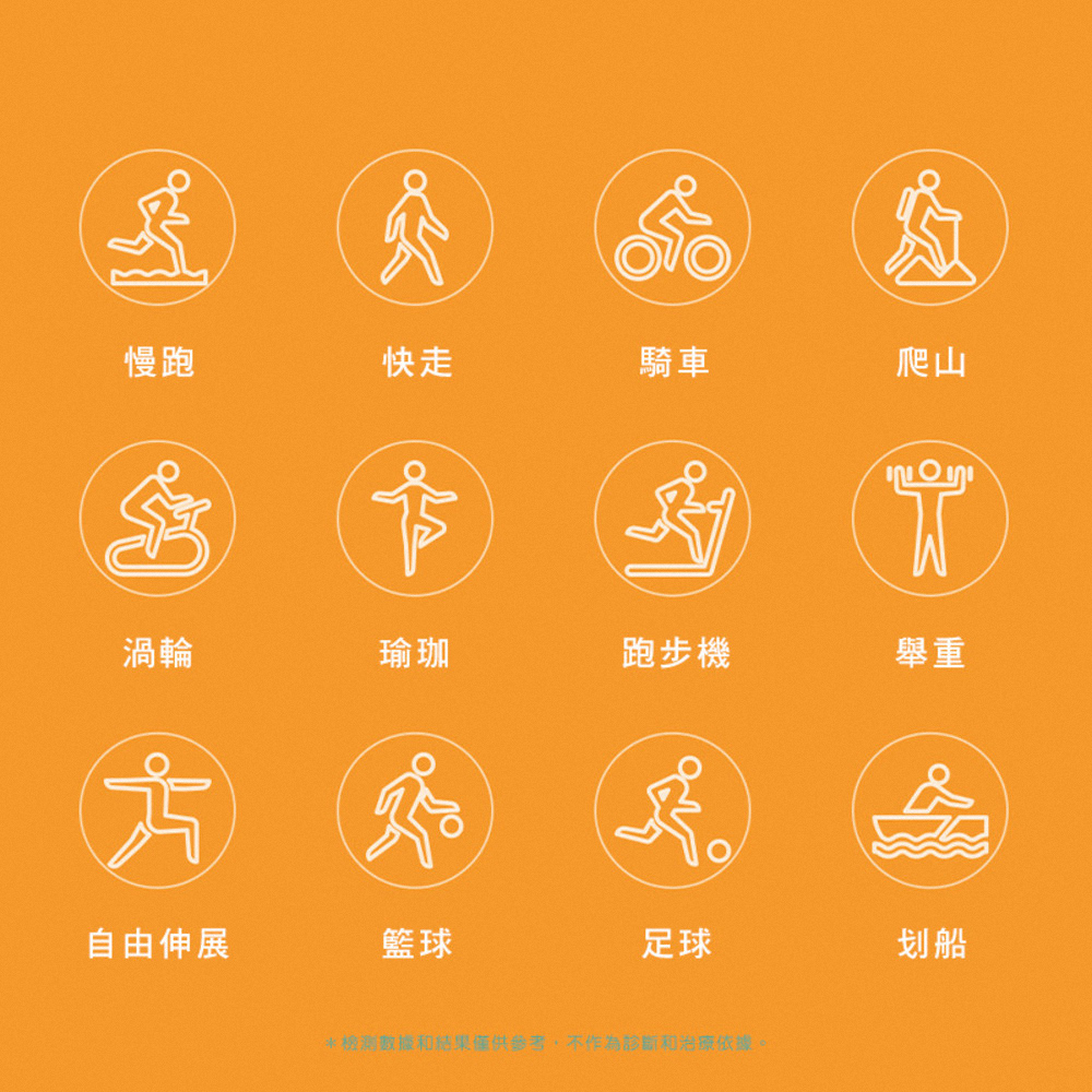 檢測數據和結果僅供參考,不作為診斷和治療依據。