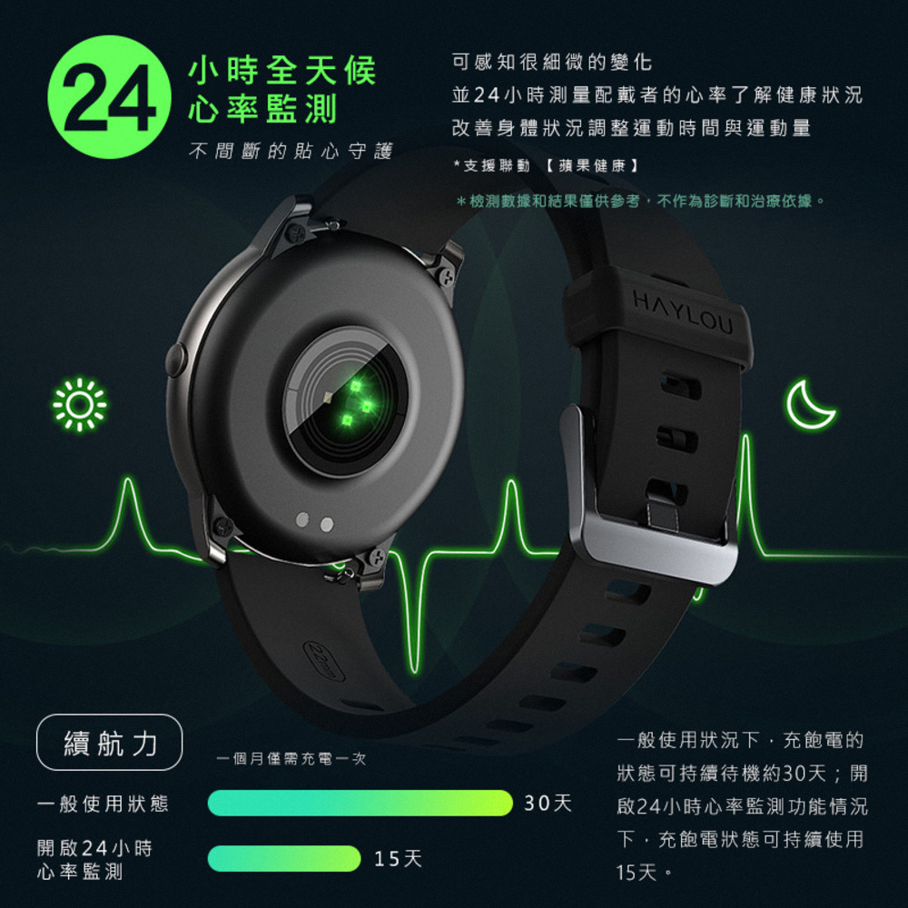 檢測數據和結果僅供參考,不作為診斷和治療依據。