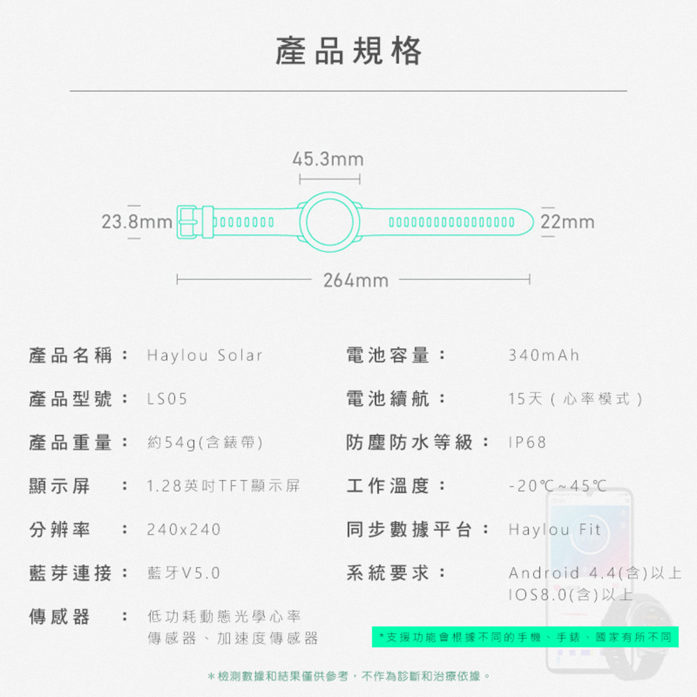 檢測數據和結果僅供參考,不作為診斷和治療依據。